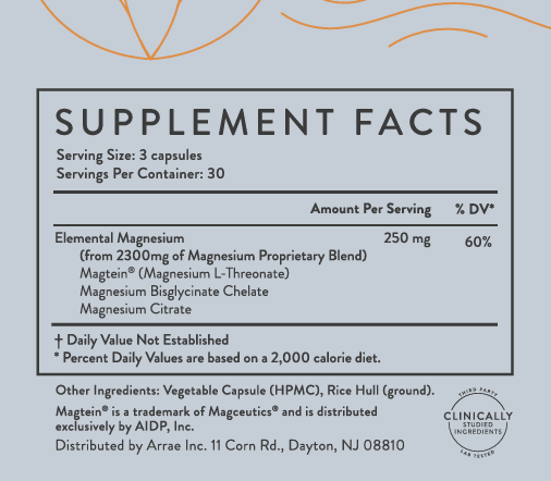 Magnesium