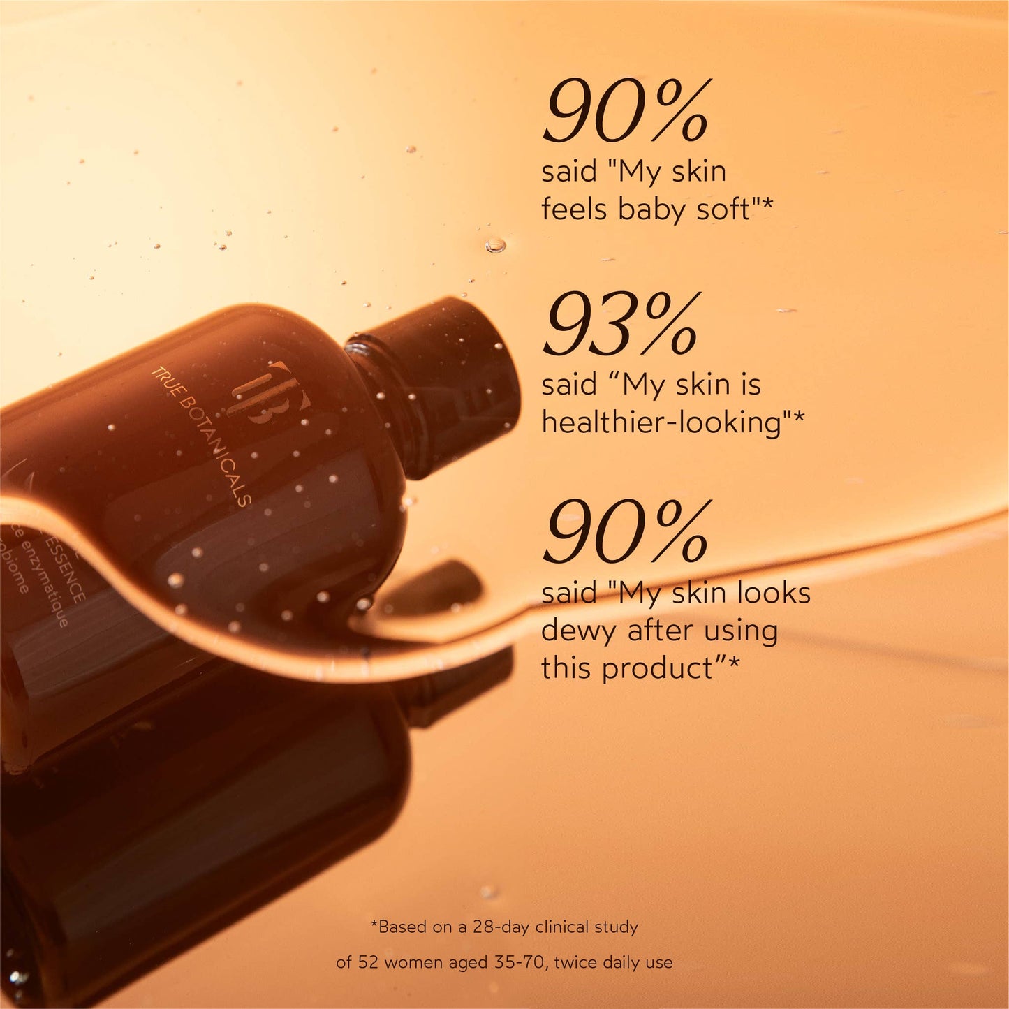 Renew Microbiome Enzyme Essence