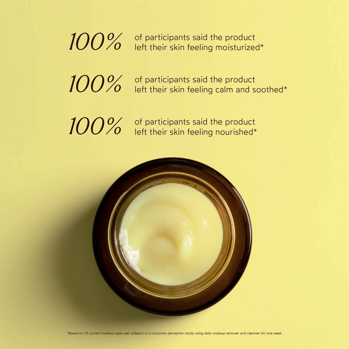 True Botanicals Ginger Turmeric Makeup Removing Cleansing Balm